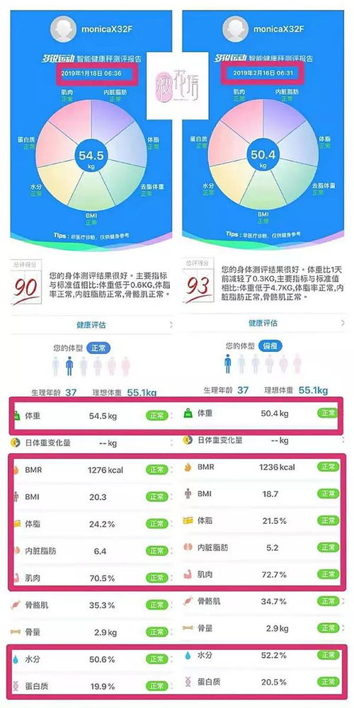廣藥敬修堂推出全新品牌「瘦花語」，誠招健康纖體飲品代理